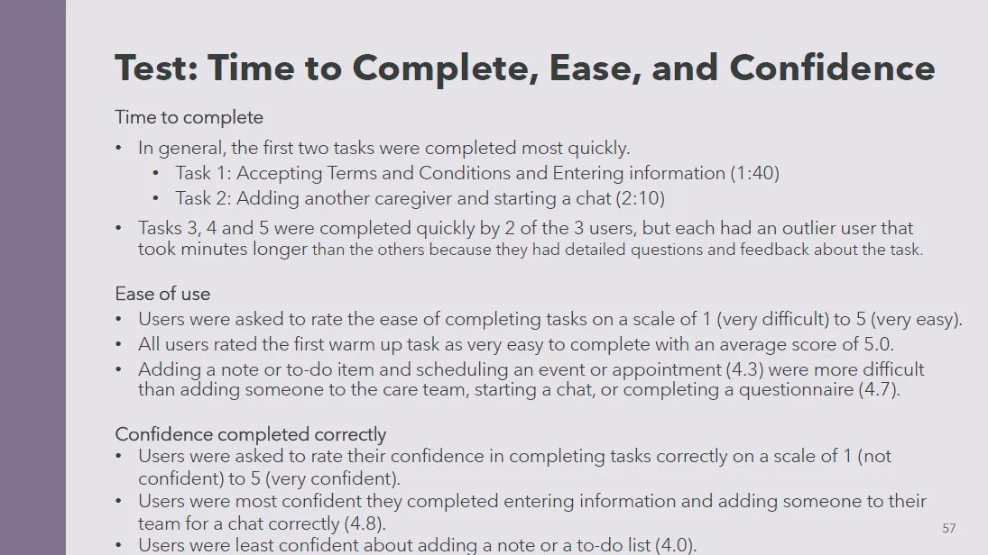 Caregiver Support Application usability task results
