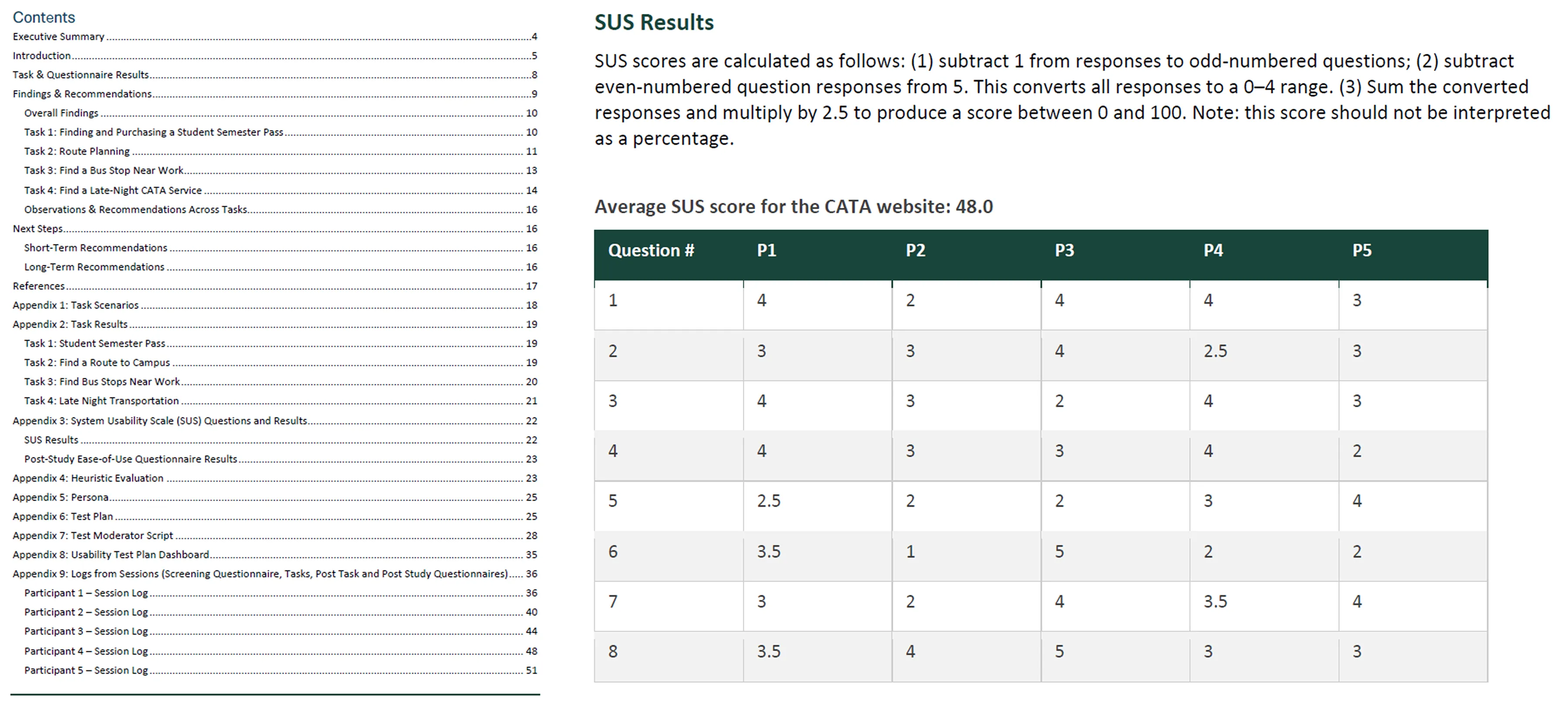 Excerpt from the CATA usability evaluation report