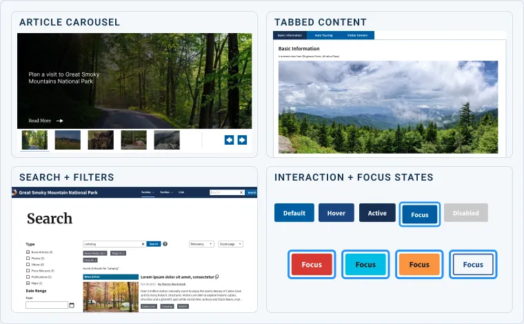 Generic reusable publishing components including carousel, tabs, quiz, media player, image search, and RSS feed